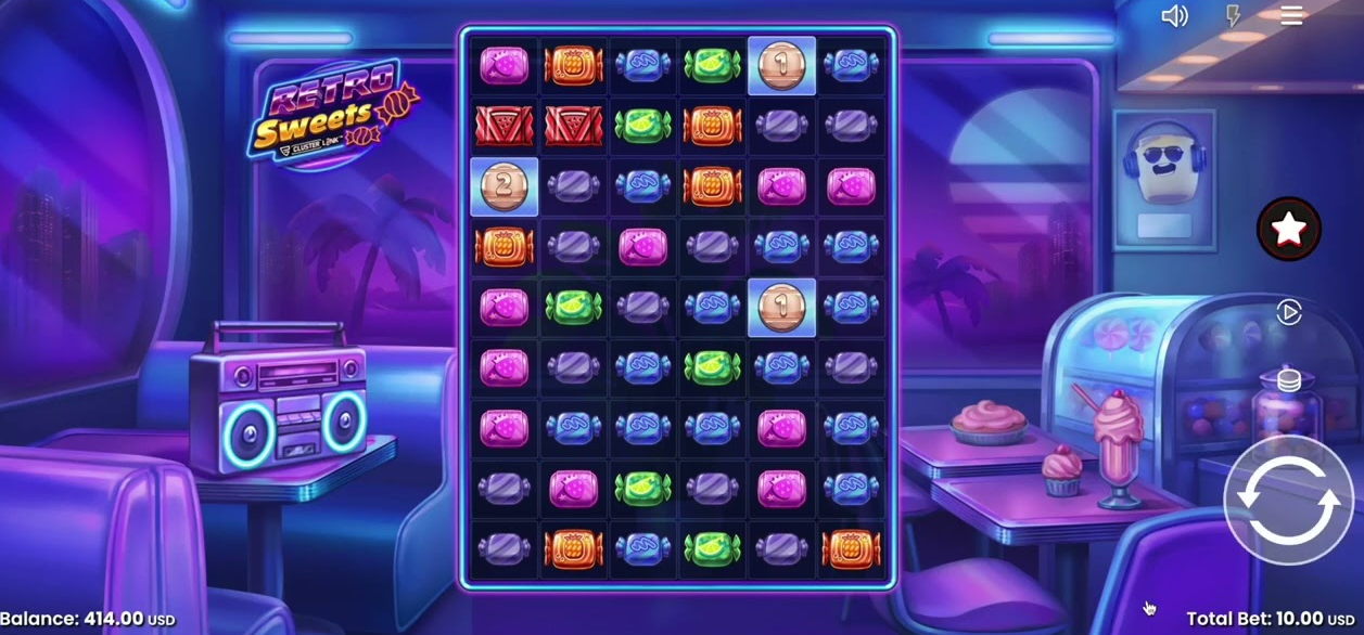 Retro Sweets — Hero-Banner auf Spins of Glory Casino